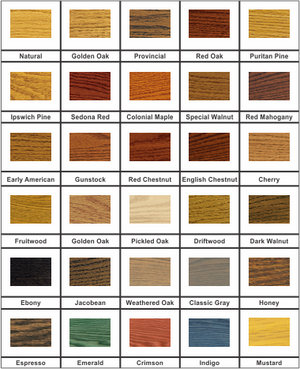 Stain Color Chart