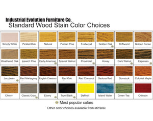 Stain Sample Chart